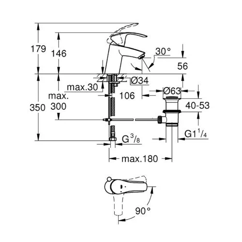 Mitigeur de lavabo EUROSMART Grohe monocommande 4 Mitigeur de lavabo EUROSMART Grohe monocommande – Image 2